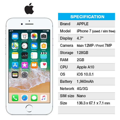 IPhone7+Chip (Lig.ilimitada+Net 20GB a 50GB)