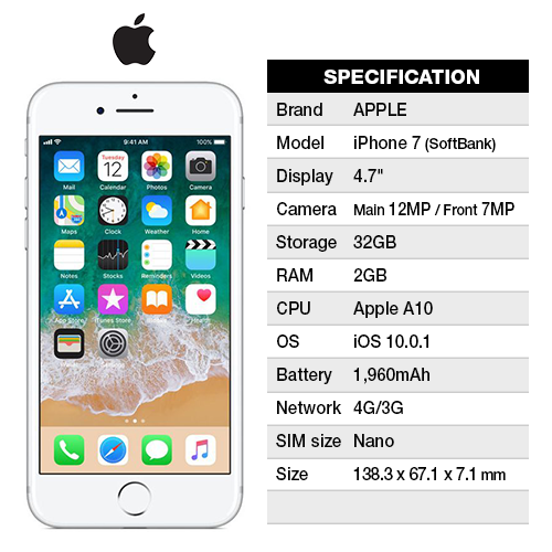 IPhone7+Chip (Ligação+Net Básico)